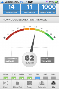Screenshot of The Eatery dashboard